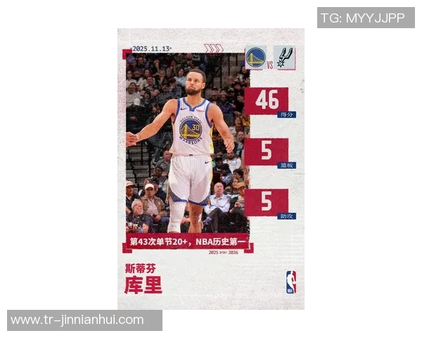 库里三节狂砍35分5板2帽难救勇士球队仍落后12分苦苦支撑艰难追分